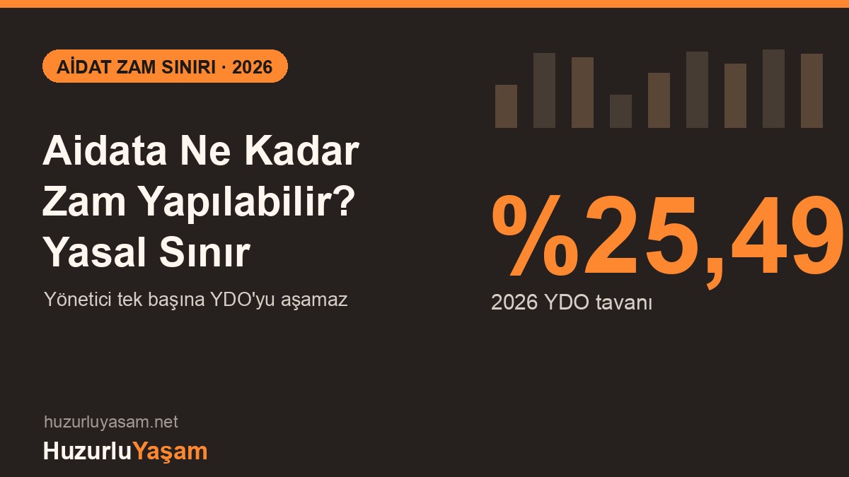 Aidat Zam Sınırı 2026: Ne Kadar Zam Yapılabilir? (YDO)