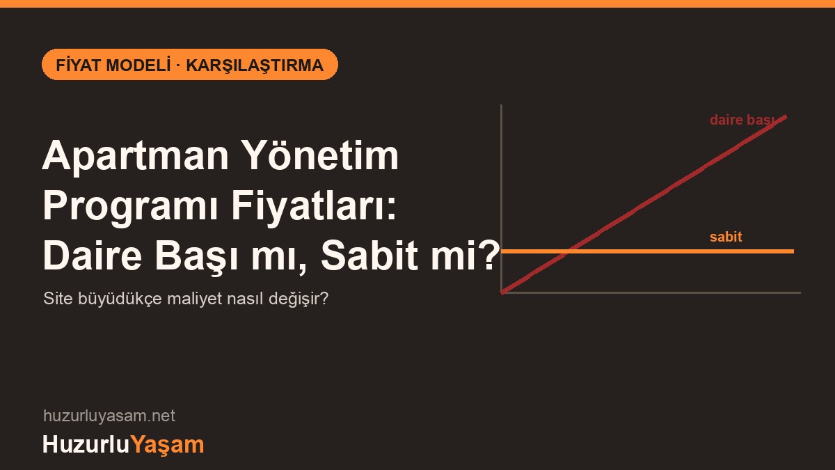 Apartman Yönetim Programı Fiyatları: Daire Başı mı, Sabit mi?
